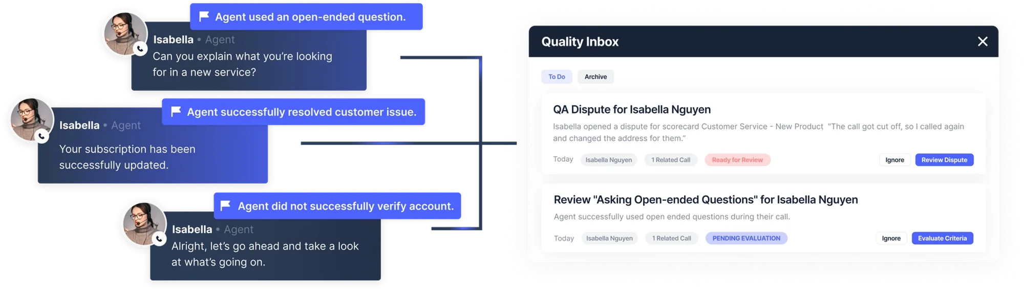 Balto AI Quality Inbox: AI-scored calls with dispute and review workflow.
