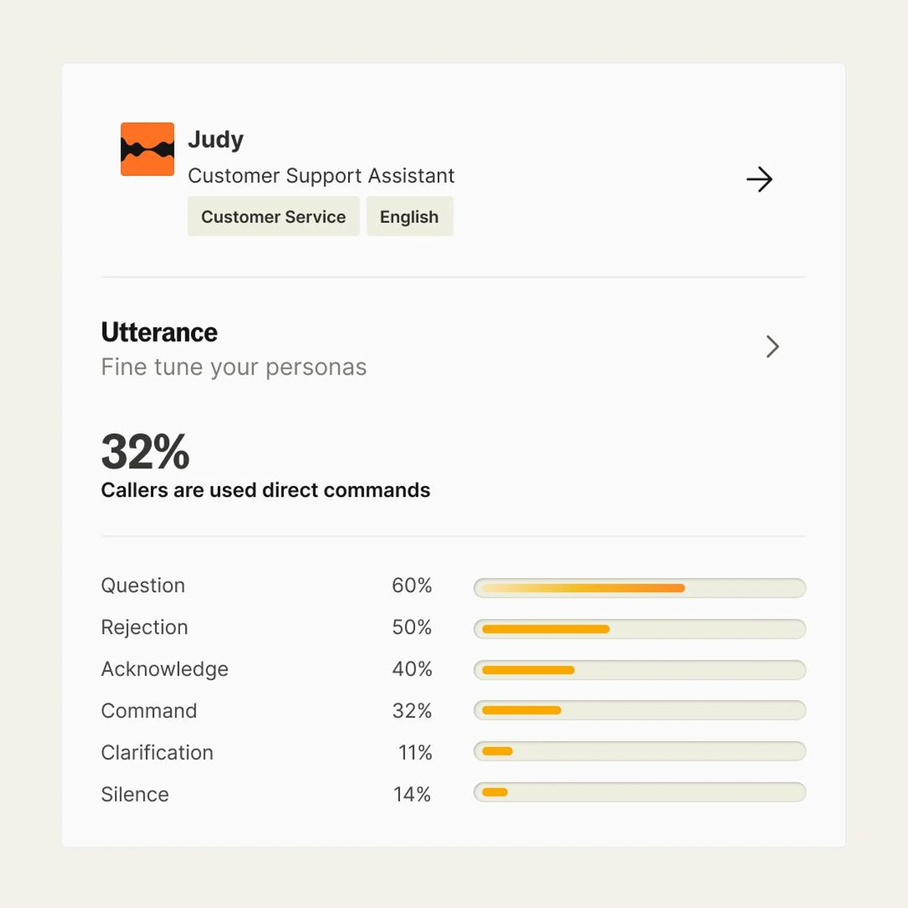 Bland AI's review analytics are featured as part of its Voice AI Agent solution