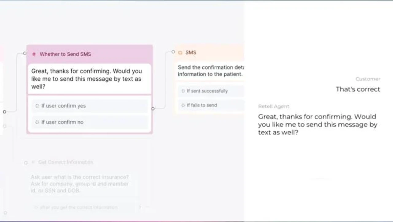 Retell AI provides a highly configurable agentic framework for Voice AI agents
