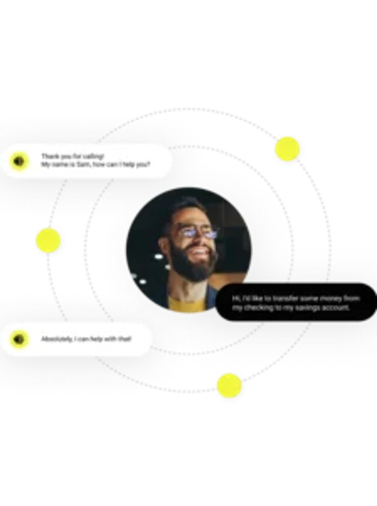 A representative image from the Observe AI website as part of a blog post comparing top Observe AI alternatives and competitors