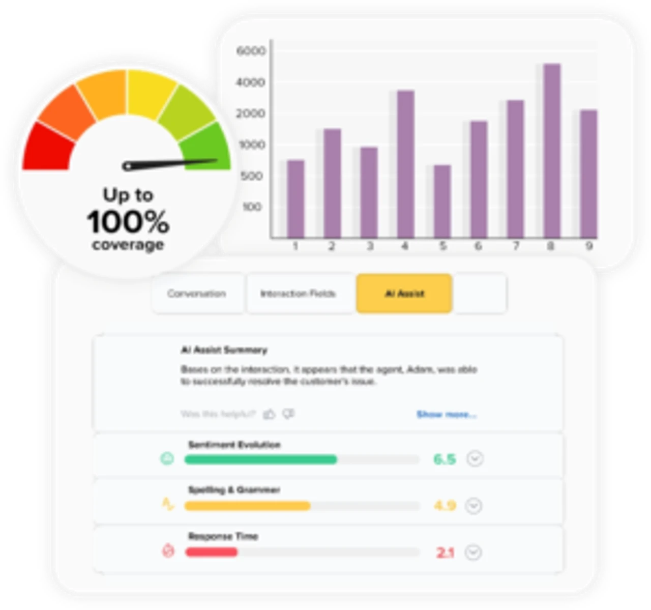 The Scorebuddy solution is highlighted on Balto's guide to top Scorebuddy alternatives or competitors