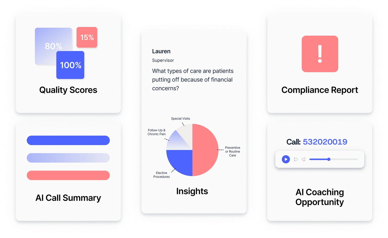 3) Our comprehensive contact center software is the best way to implement AI in your contact center.