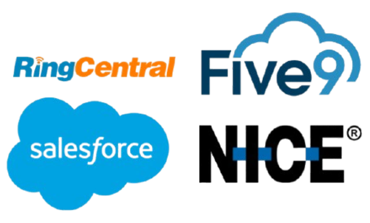 4) It integrates with the tools you already have.