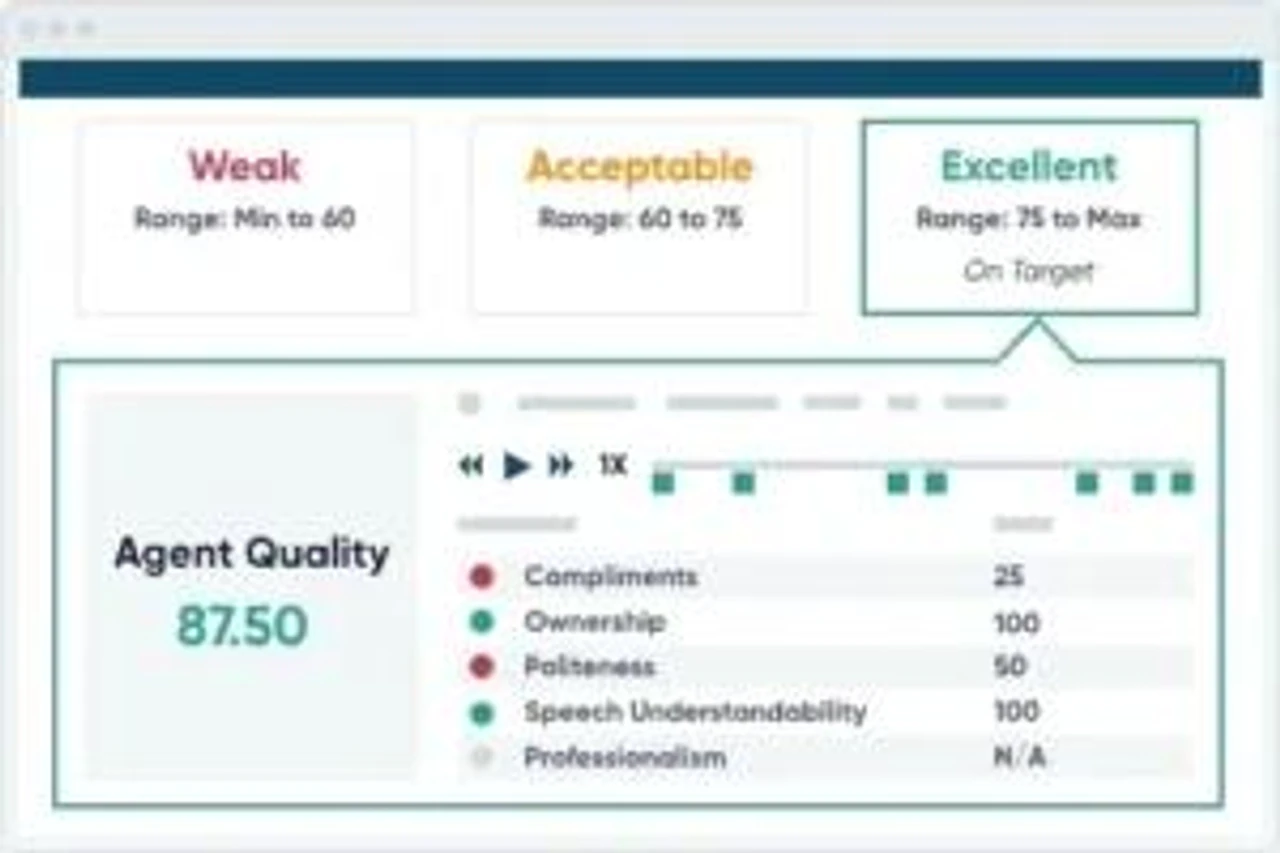 CallMiner's coaching suite is shown as part of Balto's comparison of top CallMiner alternatives and competitors