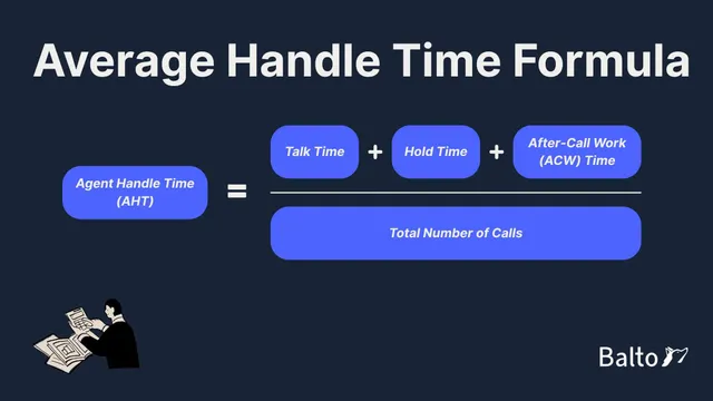 How to Reduce Average Handle Time in a Call Center | Balto