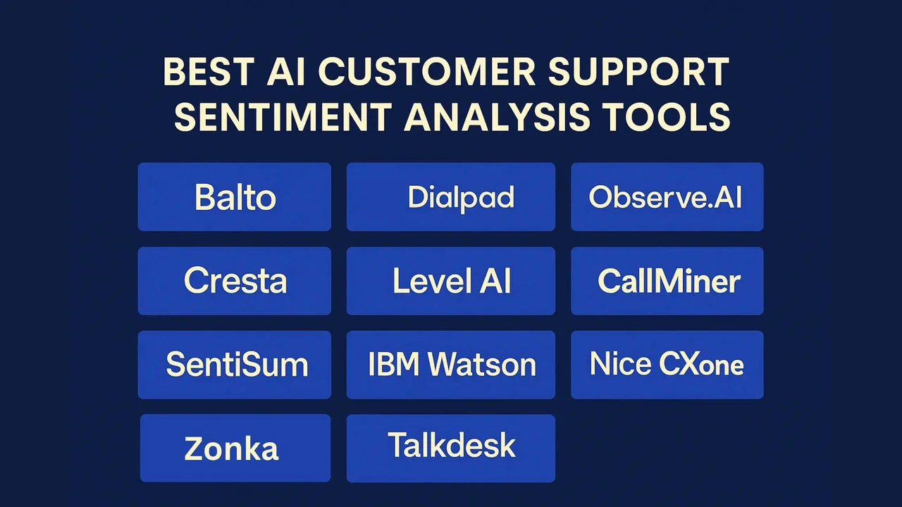 11 Best AI Tools for Real-Time Sentiment Analysis in 2025 | Balto