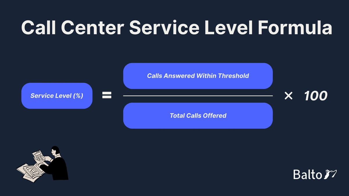 How to Calculate and Improve Service Level in a Call Center | Balto