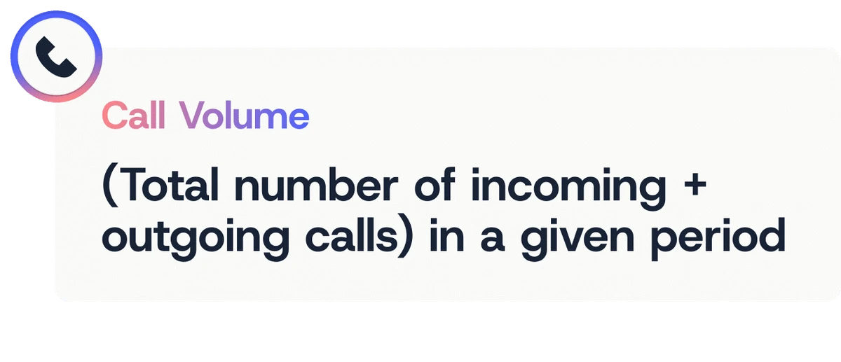 Call Efficiency Formula Top Call Center Agent Performance Metrics You Must Track | Balto