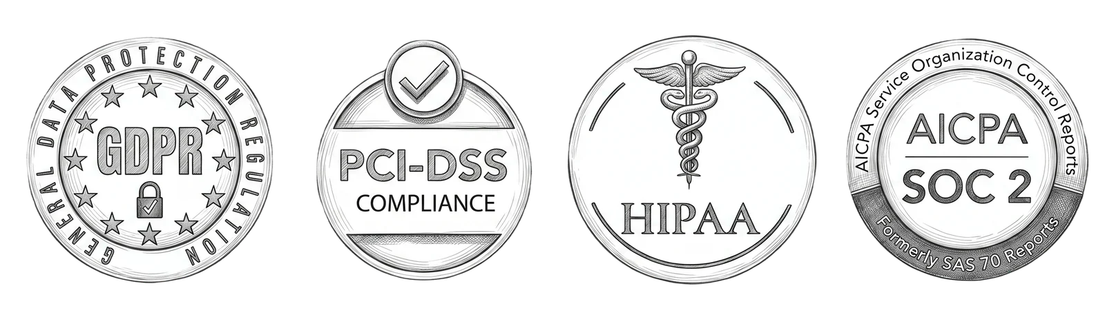 SOC 2 Type II, HIPAA, PCI DSS, GDPR Certified