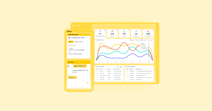 Balto Perfects Call Quality Monitoring Solution article graphic
