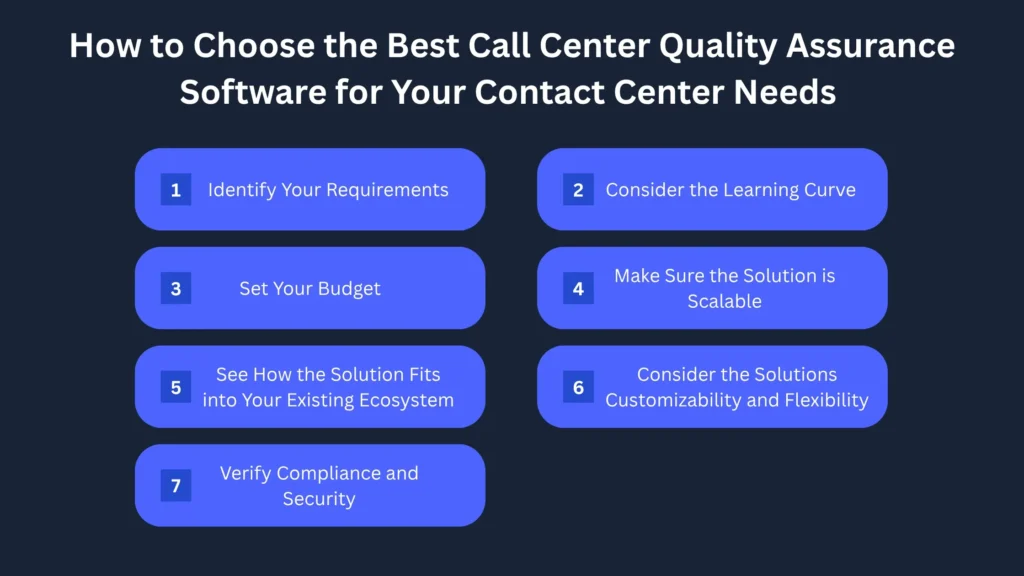 When you’re evaluating the best call center QA software, make sure to identify your requirements, consider the learning curve, set your budget, make sure the solution is scalable, see how the solution fits into your existing ecosystem, consider the solution’s customizability and flexibility, and verify compliance and security.