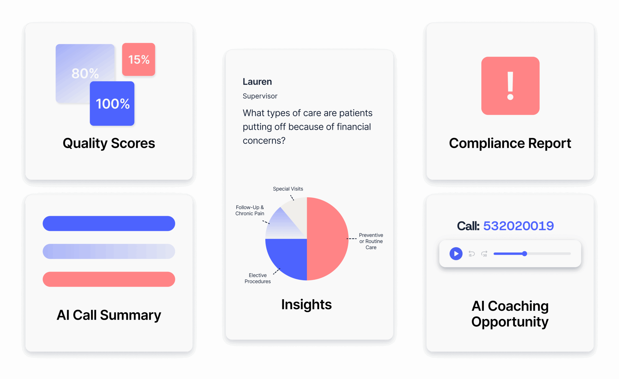 Balto's Audio Ingestion functionality graphic, including Quality Assurance, AI call summarization, AI coaching and compliance notifications