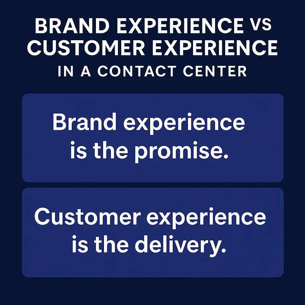 If you’re wondering about the difference between brand and customer experience, consider that brand experience is the promise, and customer experience is the delivery.