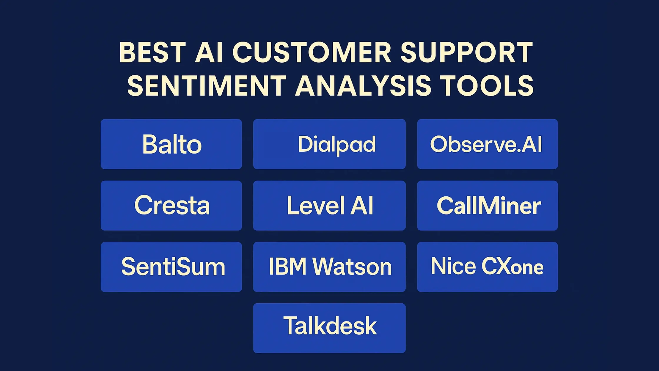 Top 10 AI customer support sentiment analysis tools: Balto, Dialpad, Observe.AI, Cresta, Level AI, CallMiner, SentiSum, IBM Watson, Nice CXone, and Talkdesk.
