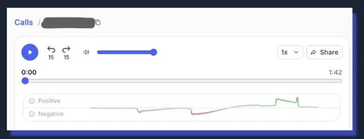 Image of Balto’s 1–9 sentiment scale. The middle value, 5, represents neutral conversations. The lower end, 1, indicates extreme negativity such as hostility or yelling. The upper end, 9, indicates strong positivity such as genuine enthusiasm or gratitude.