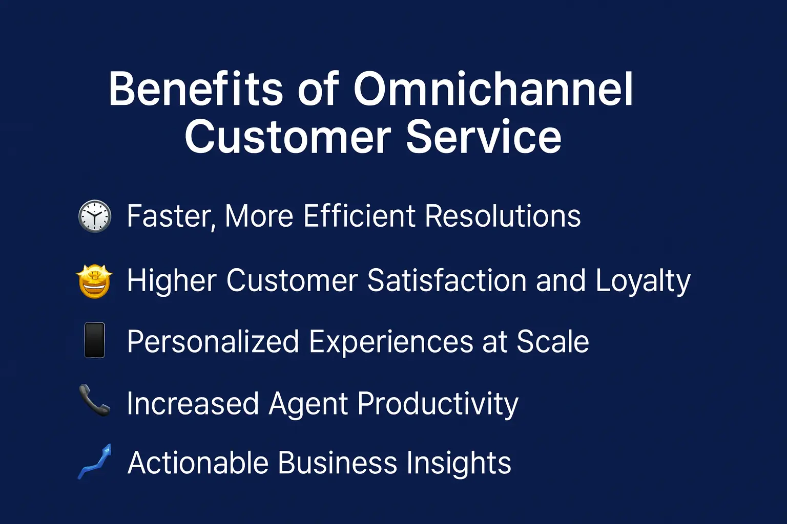 Benefits of omnichannel customer service include: faster, more efficient resolutions; higher customer satisfaction and loyalty; personalized experiences at scale; increased agent productivity; and actionable business insights