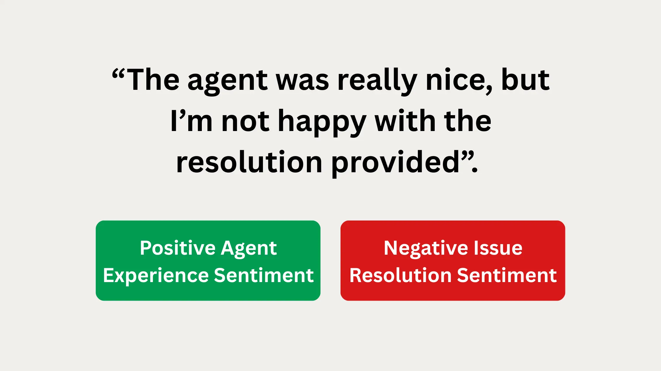 Example of customer sentiment analysis detecting mixed emotions in a post-call survey.