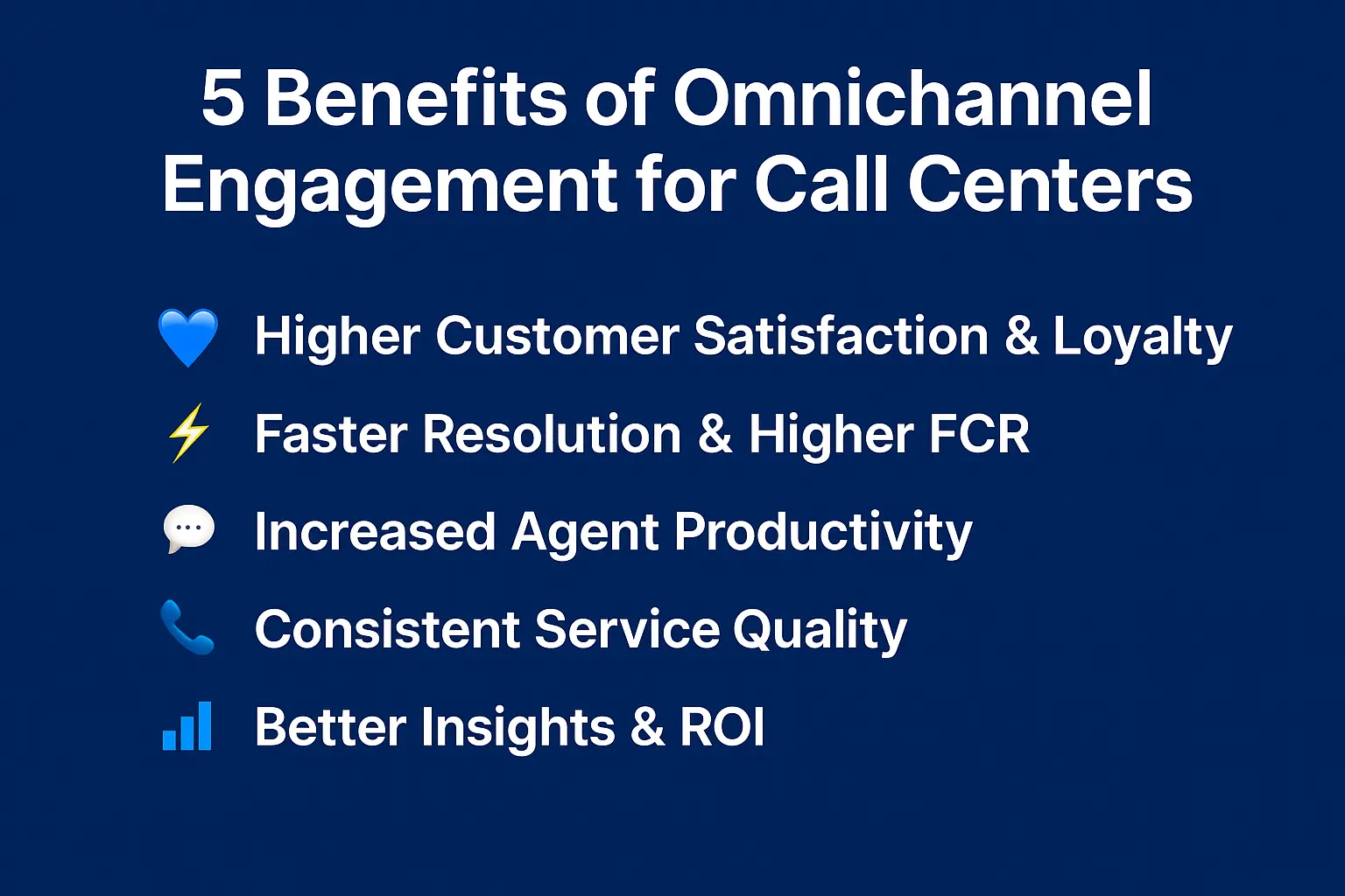 Benefits of omnichannel engagement for call centers include higher customer satisfaction and loyalty; faster resolution and higher FCR; increased agent productivity; consistent service quality; and better insights and ROI.