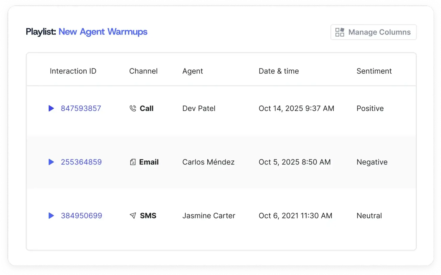 Balto AI omnichannel contact center solution showing connected call, email, and SMS interactions with agent names, timestamps, and sentiment analysis for a consistent customer experience.