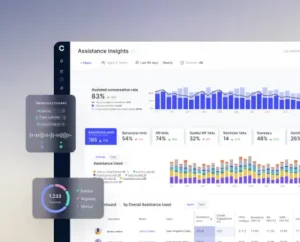 Cresta AI dashboard showing conversation insights, featured on Balto's page comparing Cresta alternatives for contact center optimization.
