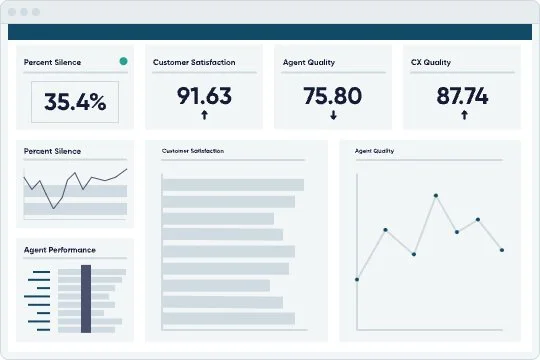 CallMiner's analytics suite is shown as part of Balto's comparison of top CallMiner competitors and alternatives