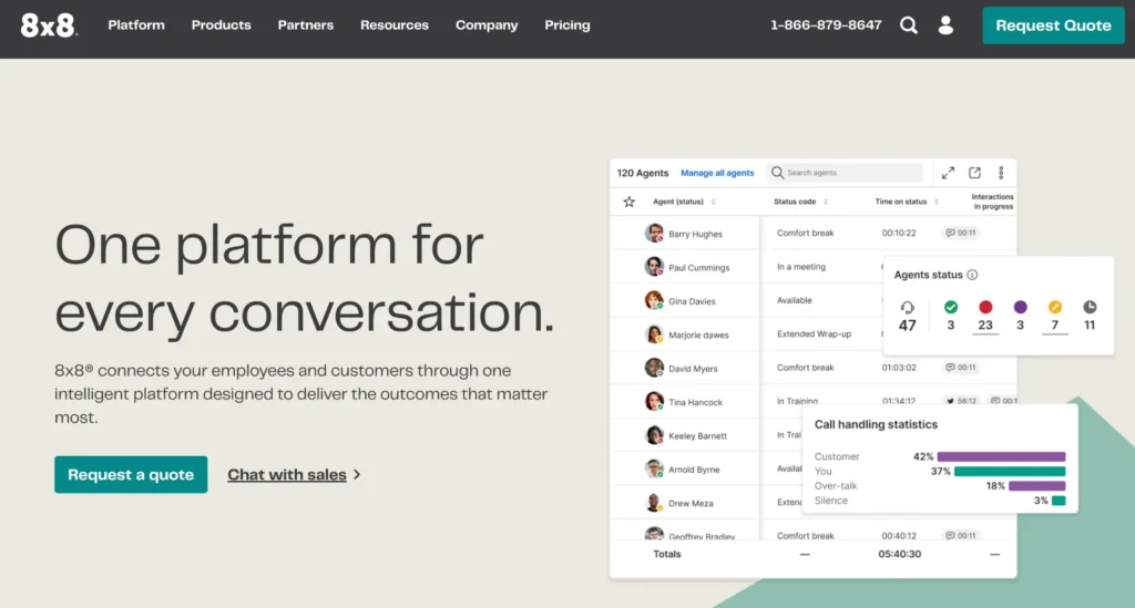 Balto presents 8x8 as the #2 top competitor or alternative to Nextiva in 2025