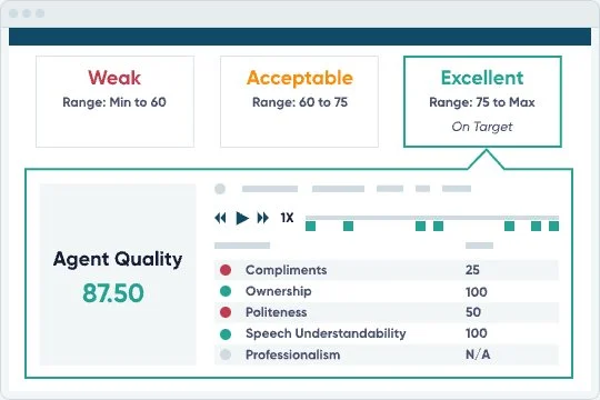 CallMiner's coaching suite is shown as part of Balto's comparison of top CallMiner alternatives and competitors