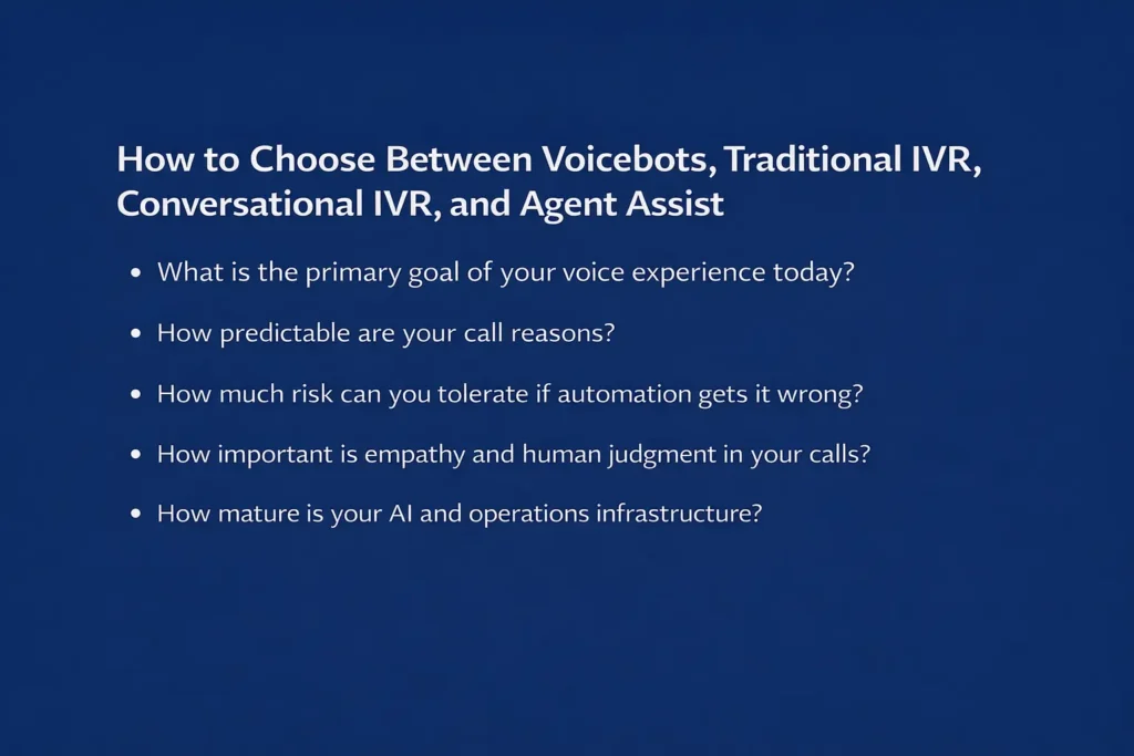 Ask yourself these questions when determining whether you should use voicebots, traditional IVR, conversational IVR, and/or agent assist in your contact center.