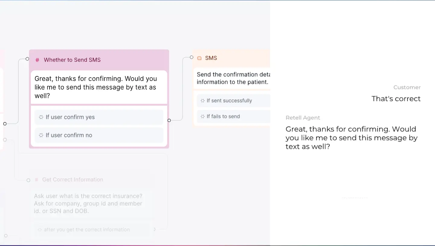 Retell AI provides a highly configurable agentic framework for Voice AI agents
